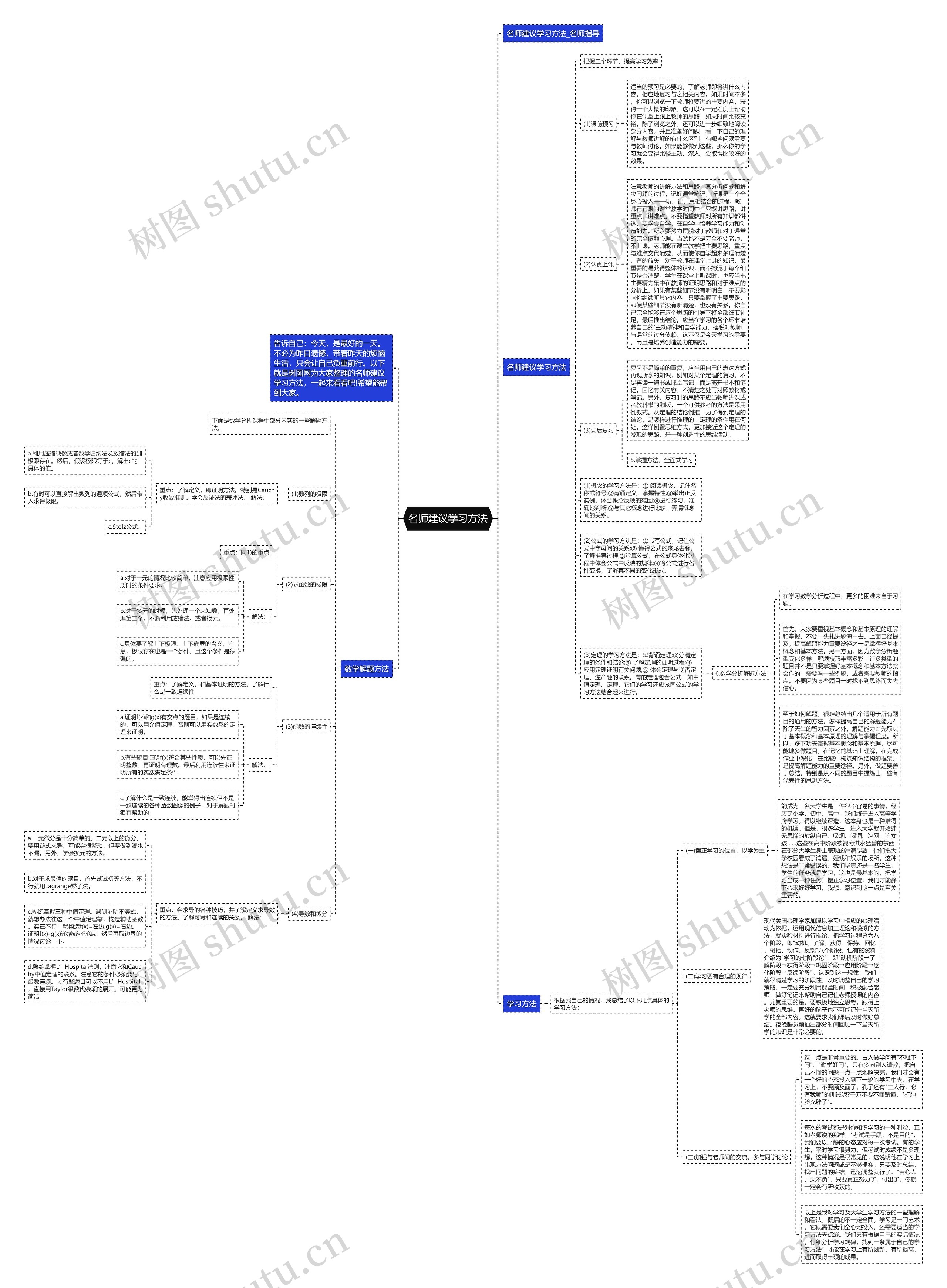 名师建议学习方法