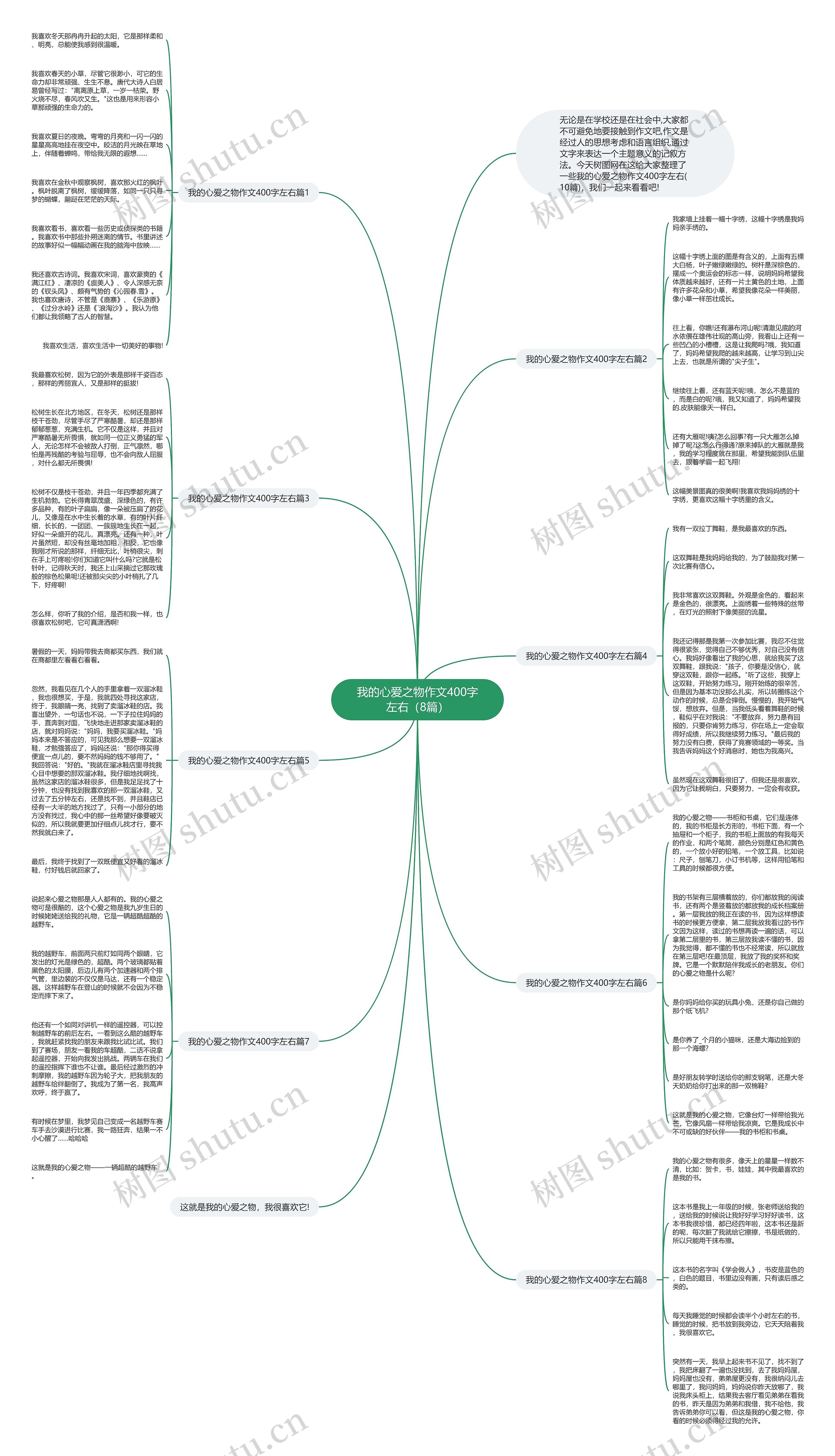 我的心爱之物作文400字左右（8篇）思维导图