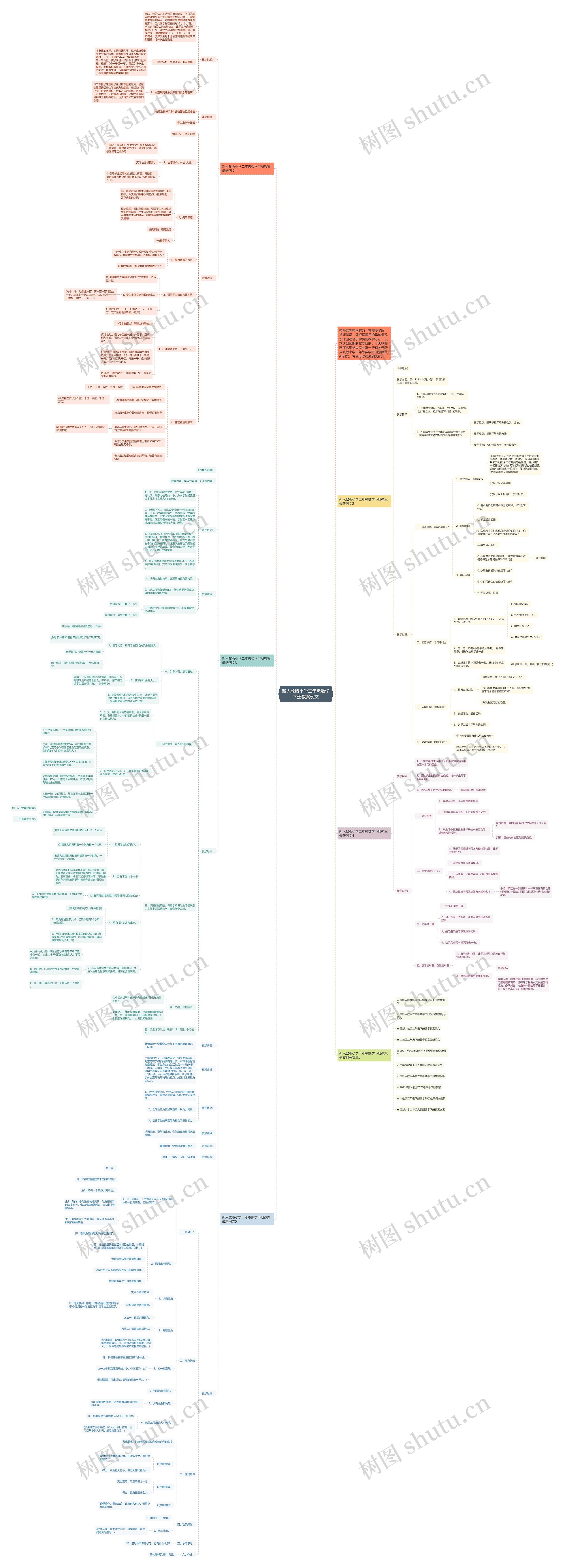 新人教版小学二年级数学下册教案例文 新人教版小学二年级数学下册教案例文