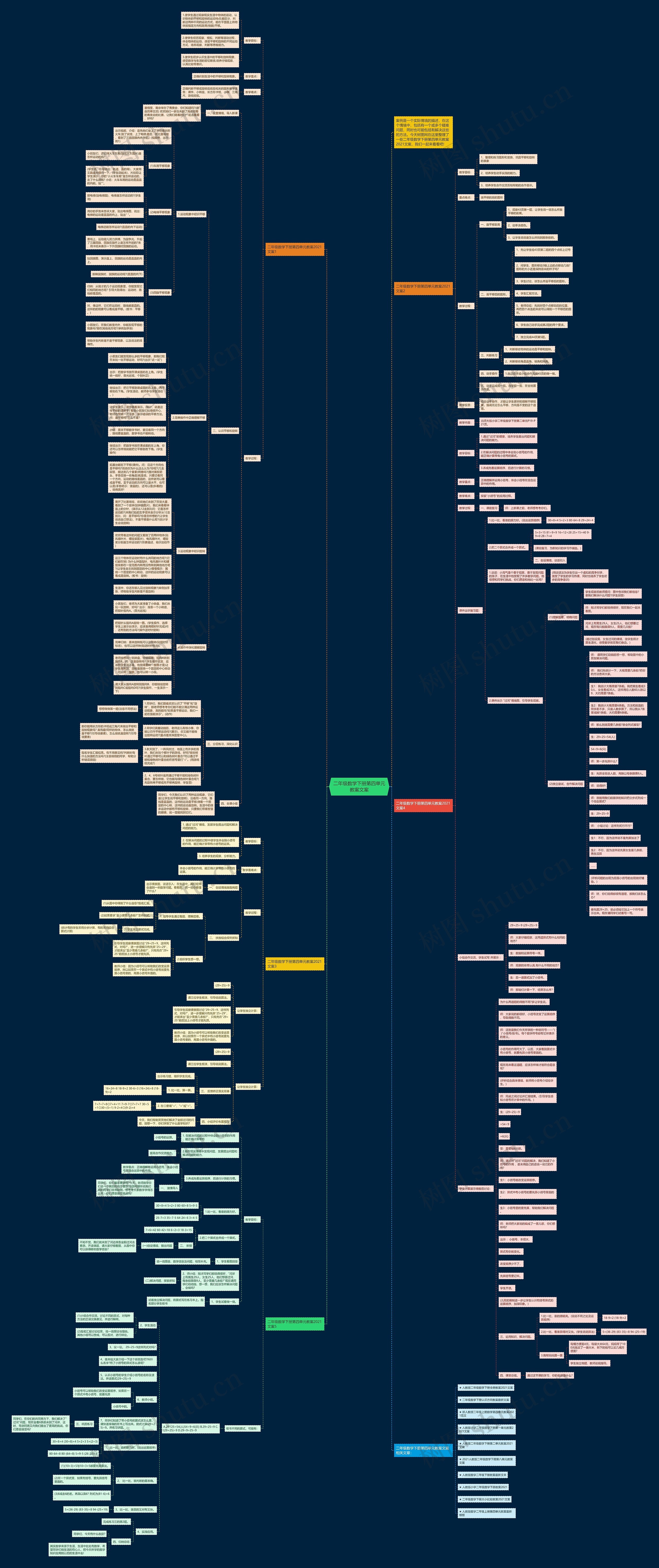二年级数学下册第四单元教案文案 二年级数学下册第四单元教案文案