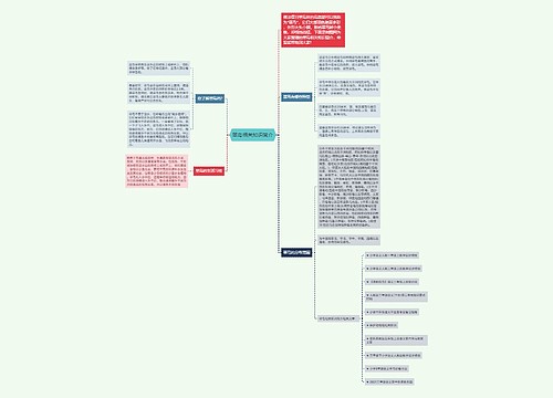 翠鸟相关知识简介