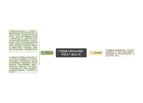 广西民族大学MBA学费一年多少？要交三年