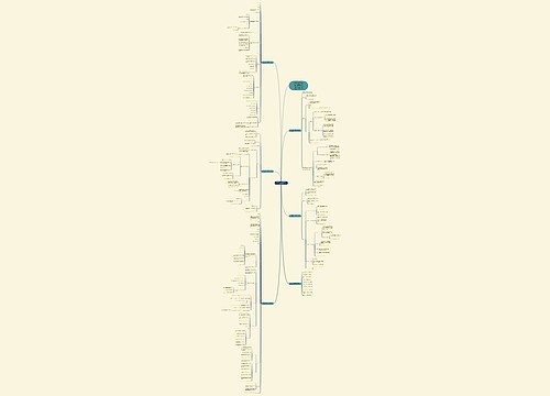 人教版二年级上册数学公开课最新教案 人教版二年级上册数学公开课最新教案