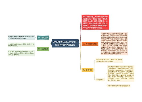 2022年青岛理工大学817经济学考研大纲公布