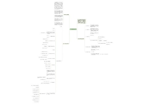 中考知识点总结数学 中考知识点总结数学