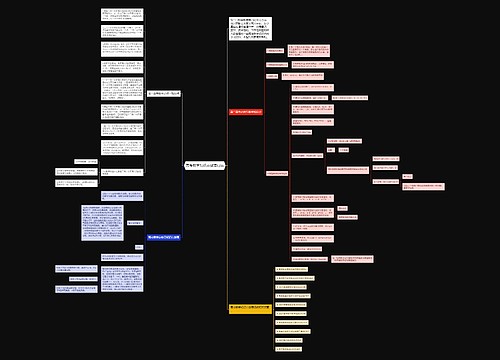 高考数学知识点整理归纳思维导图