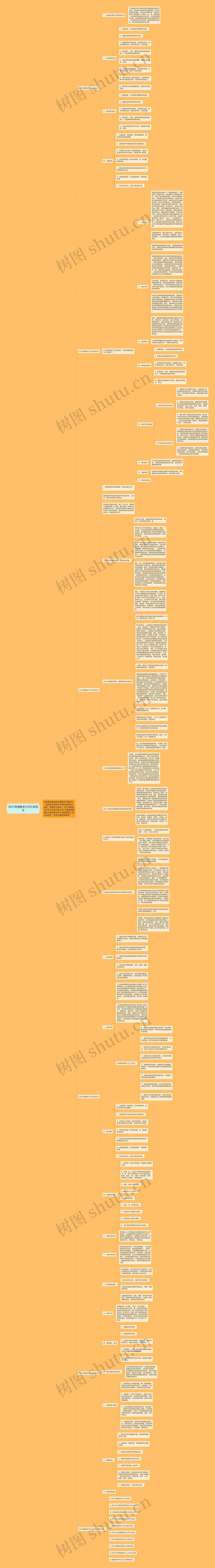 2021英语教学工作计划范文