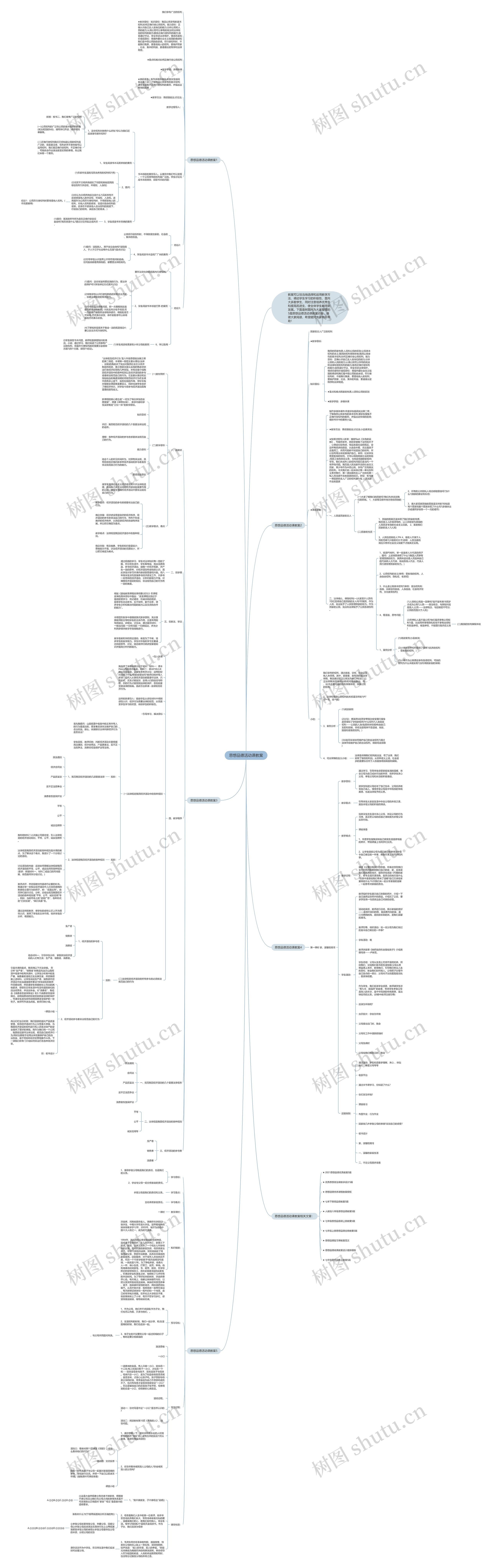 思想品德活动课教案思维导图