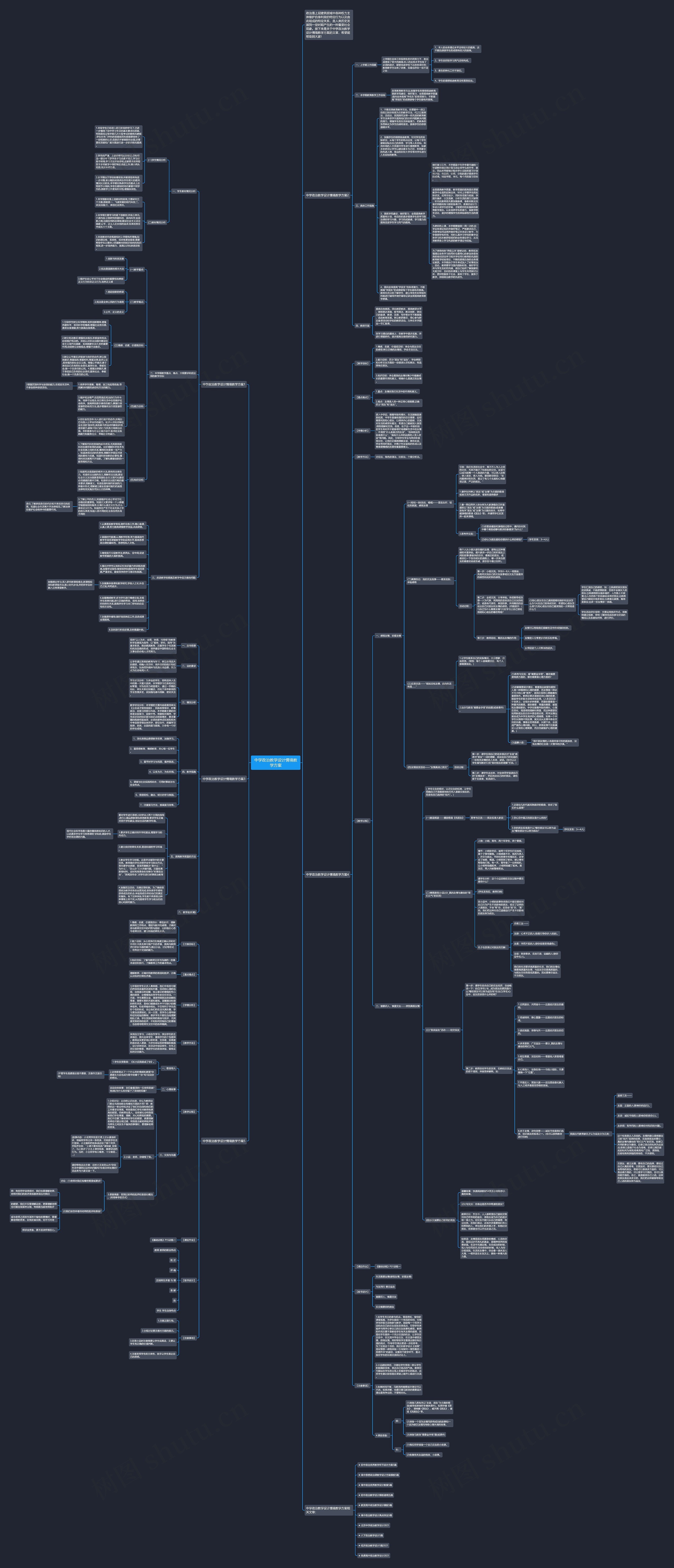 中学政治教学设计情境教学方案思维导图