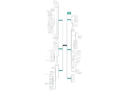 人教版二年级上学期数学教案模板思维导图