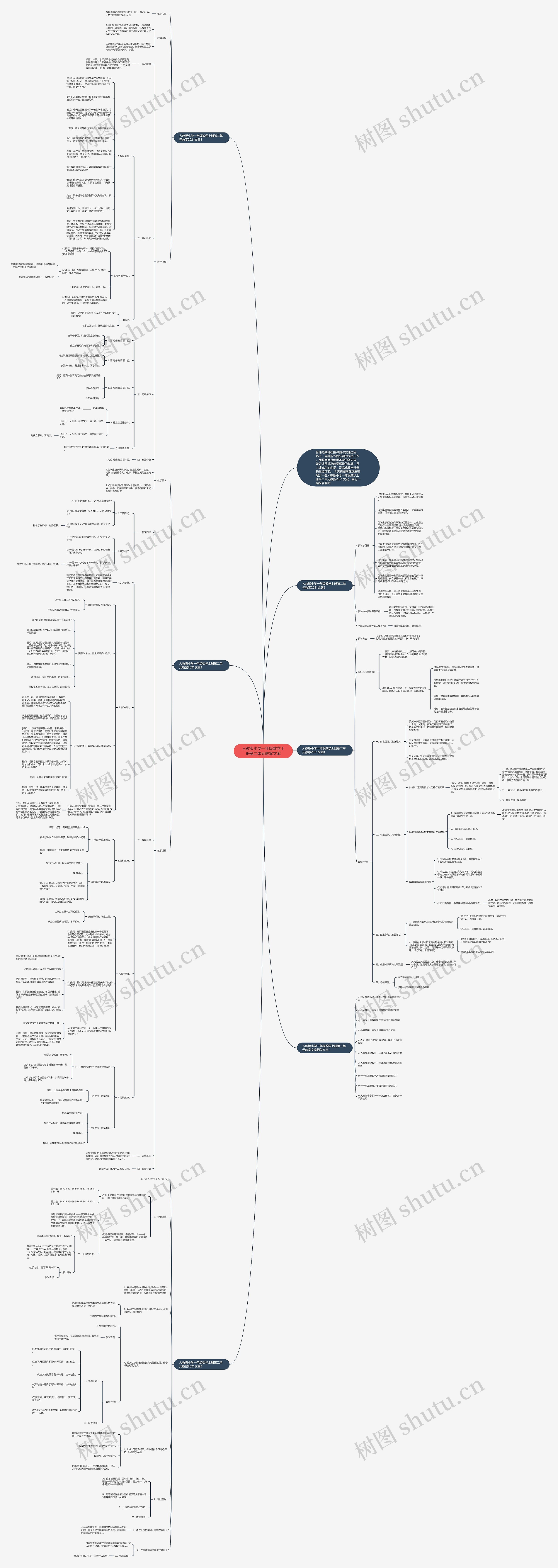人教版小学一年级数学上册第二单元教案文案思维导图