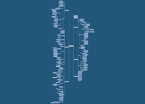 人教版二年级数学第五单元教案文案 人教版二年级数学第五单元教案文案