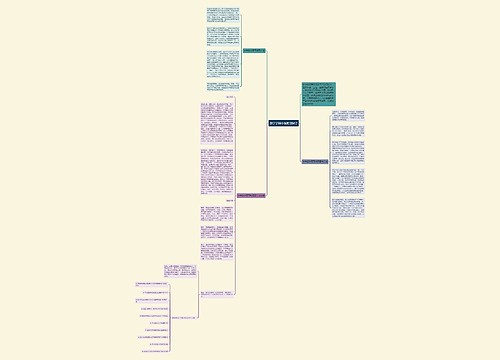 数学学科中考复习指导思维导图