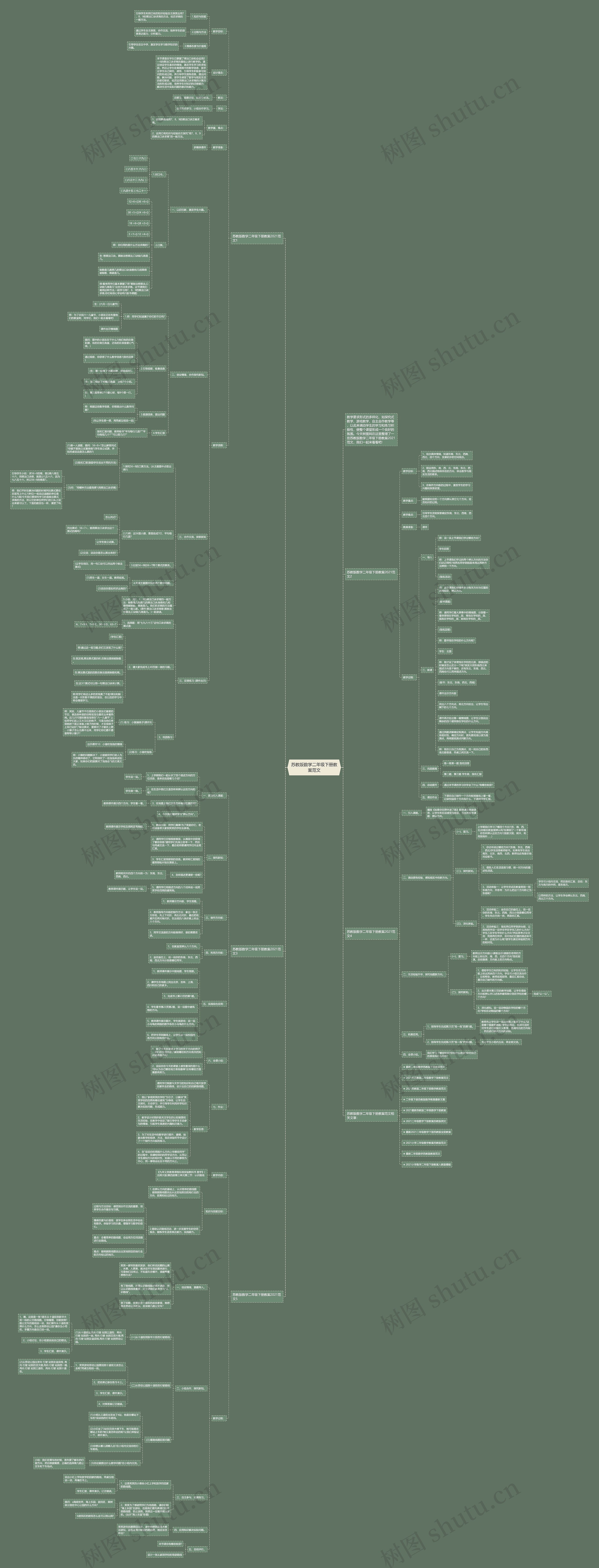 苏教版数学二年级下册教案范文 苏教版数学二年级下册教案范文