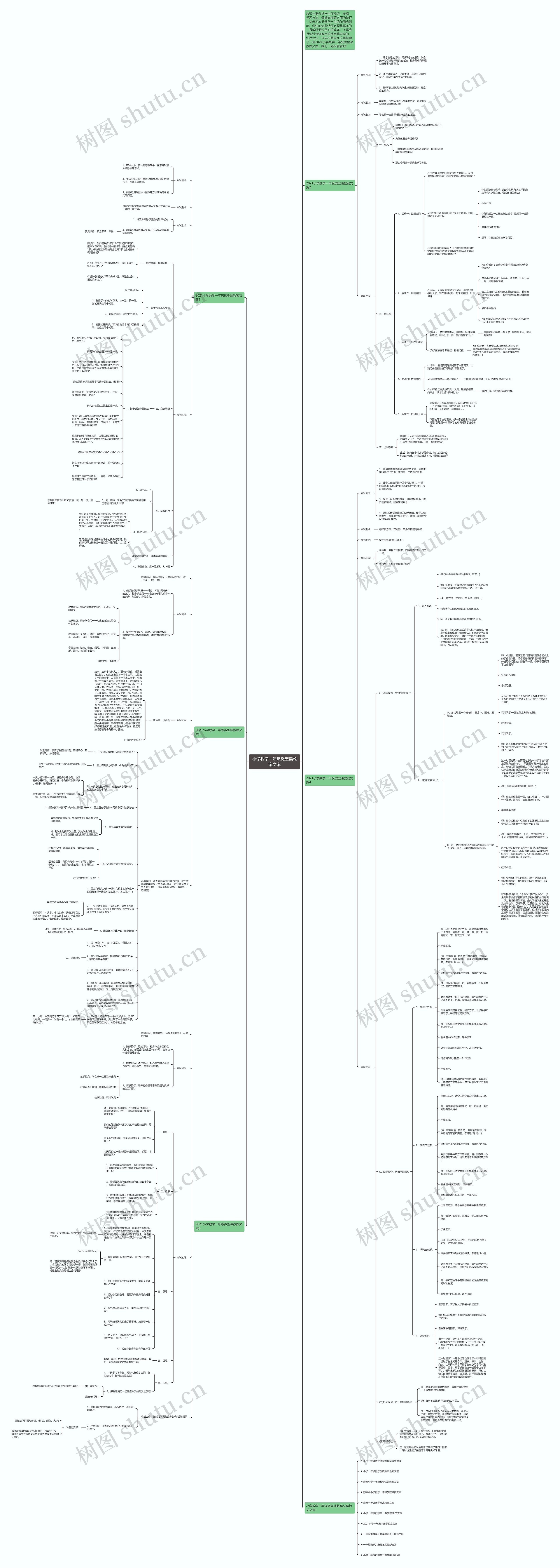 小学数学一年级微型课教案文案思维导图
