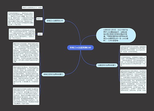 英格兰vs法国预测分析