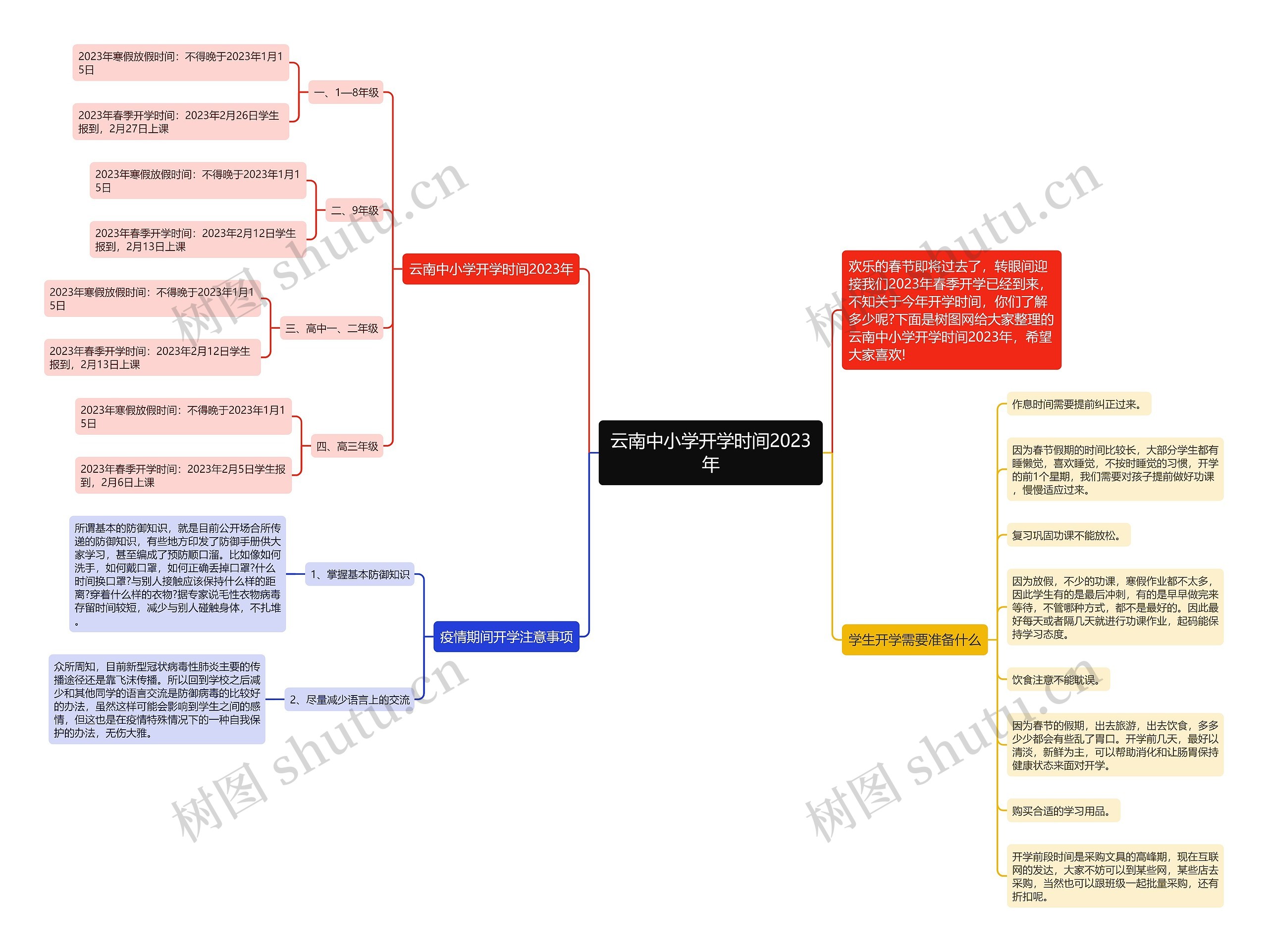 云南中小学开学时间2023年 云南中小学开学时间2023年