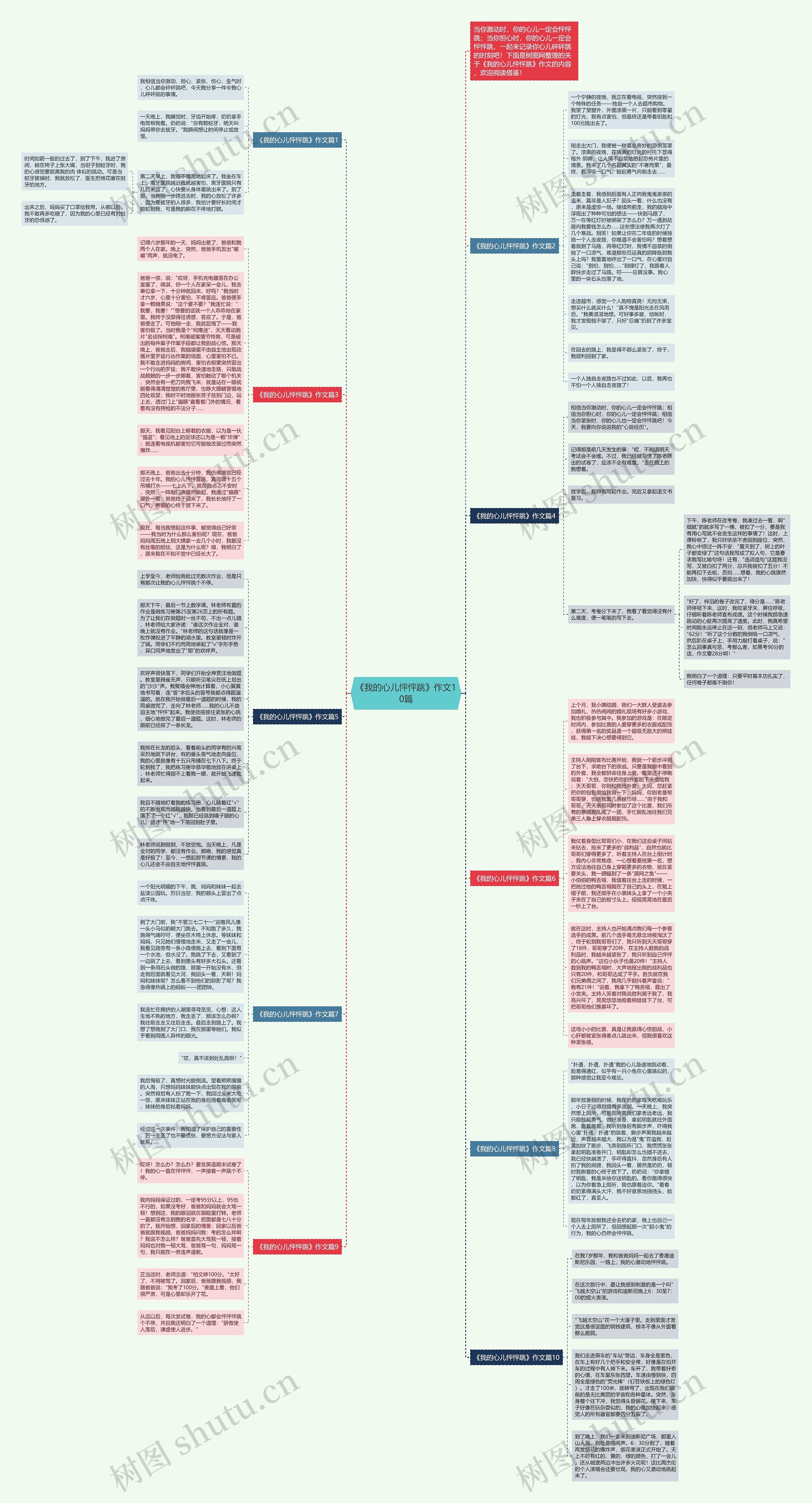 《我的心儿怦怦跳》作文10篇