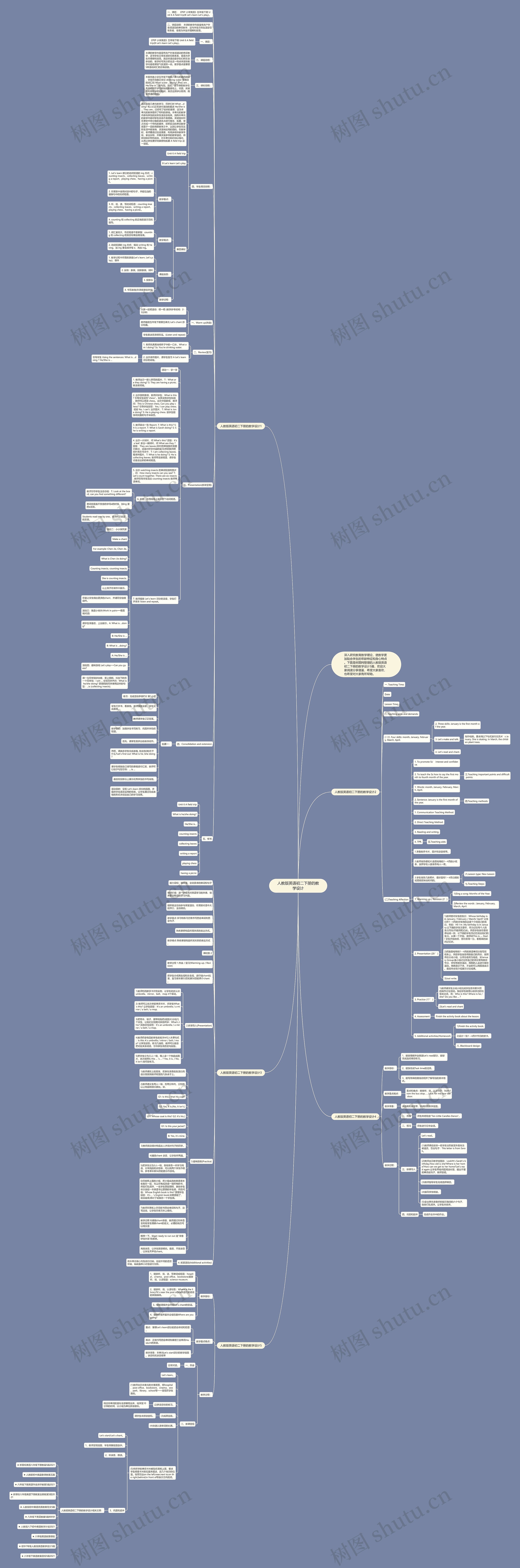 人教版英语初二下册的教学设计思维导图
