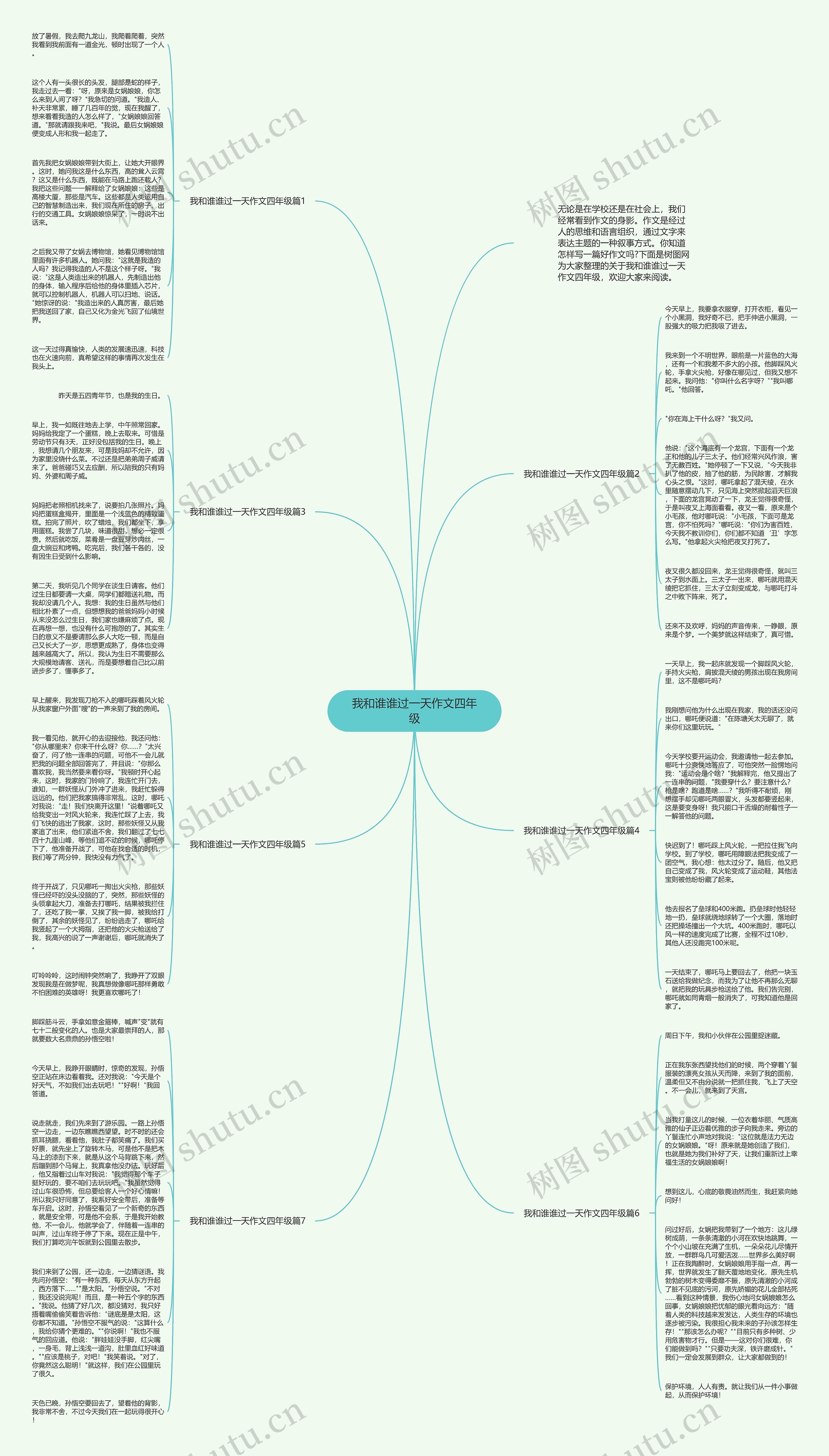 我和谁谁过一天作文四年级思维导图