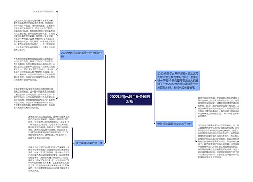 2022法国vs波兰比分预测分析