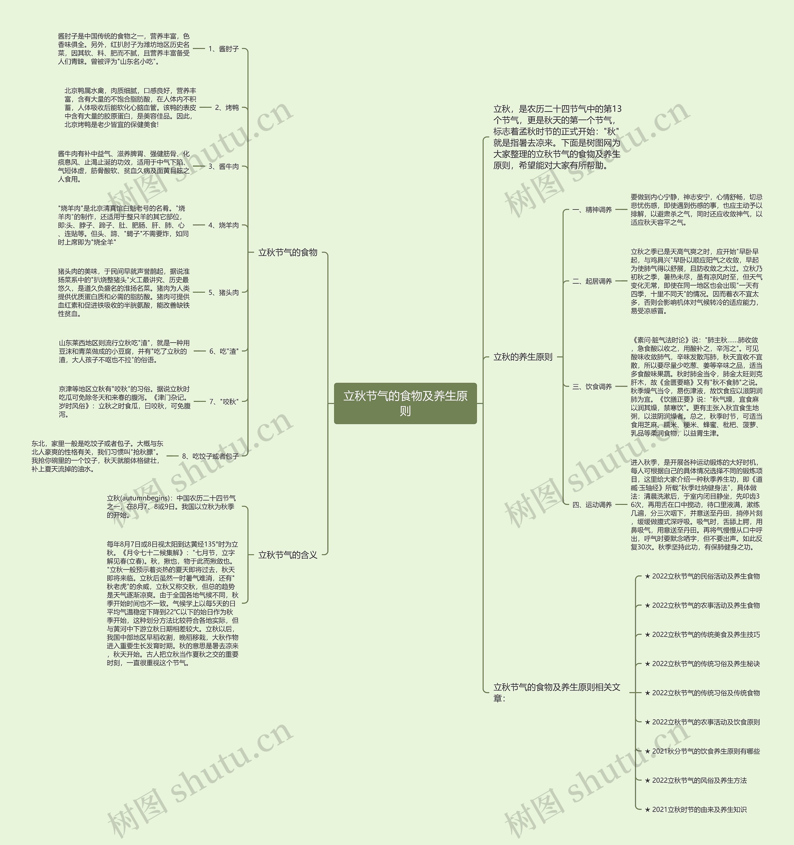 立秋节气的食物及养生原则思维导图