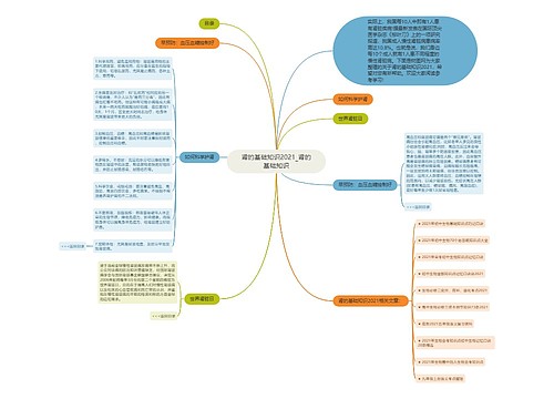 肾的基础知识2021_肾的基础知识