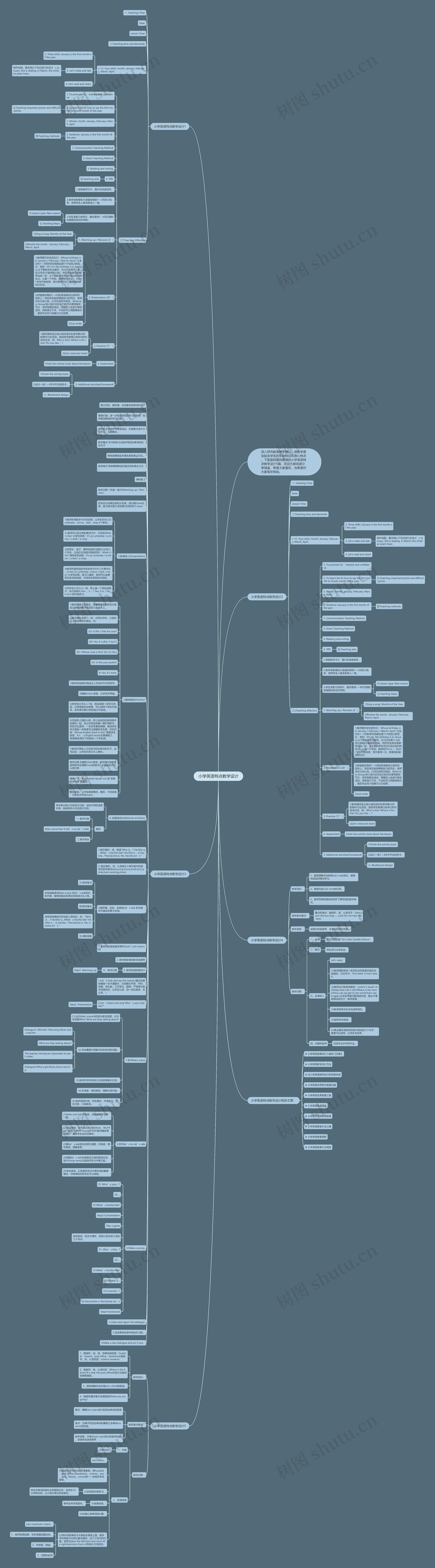 小学英语特点教学设计思维导图