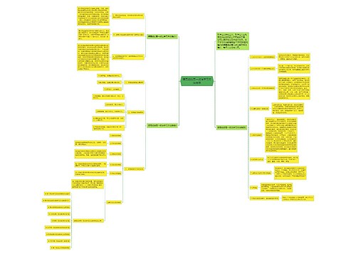 提高成绩高一政治学习方法推荐 提高成绩高一政治学习方法推荐