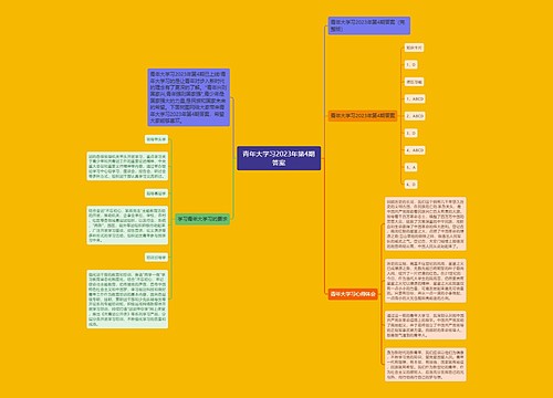 青年大学习2023年第4期答案