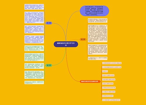 最新我的作文语文学习方法