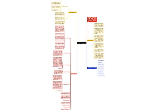 高中数学如何学习的方法思维导图