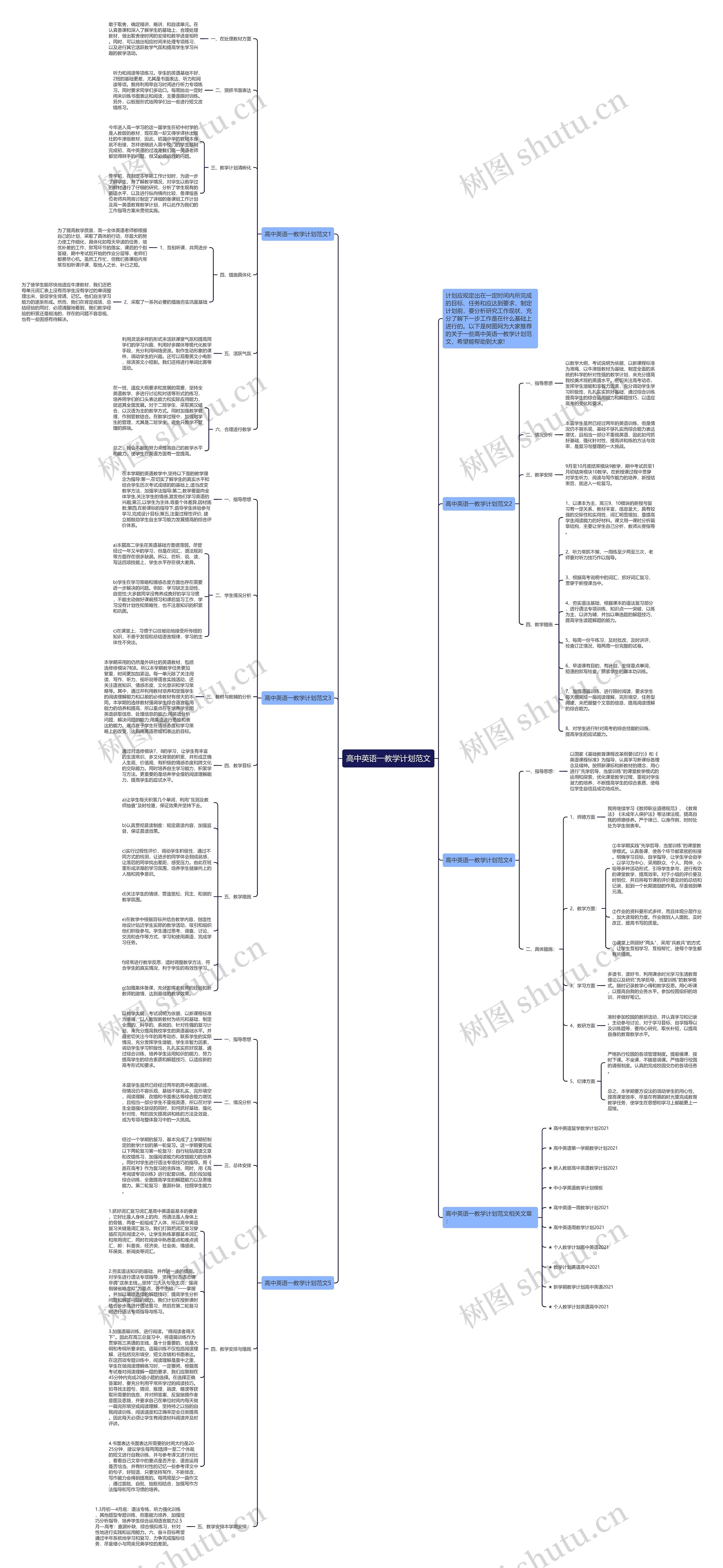 高中英语一教学计划范文思维导图