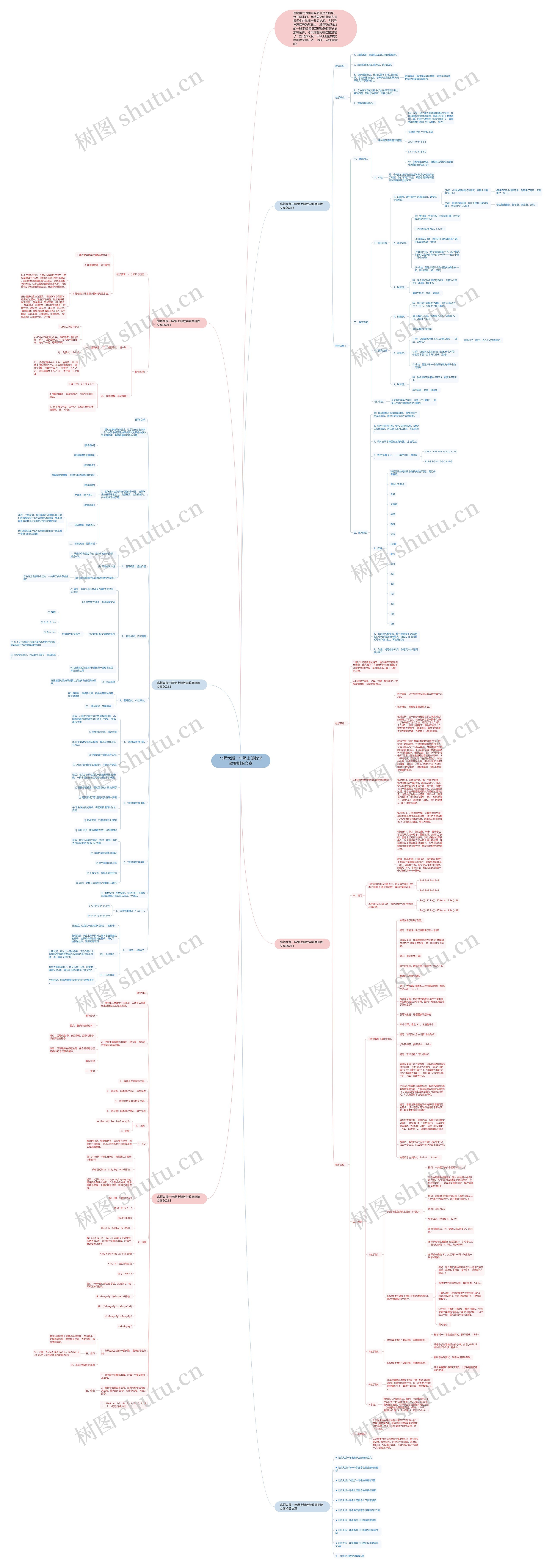 北师大版一年级上册数学教案删除文案思维导图