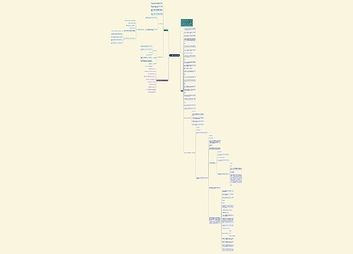 高一的数学知识点总结