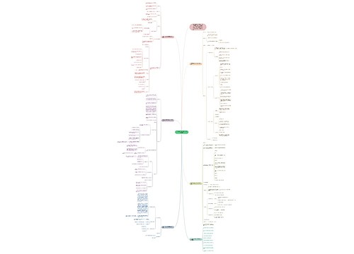 二年级数学北师大版上册教案模板 二年级数学北师大版上册教案模板
