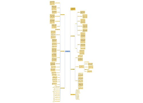 幼儿英语学习的年度教学方法 幼儿英语学习的年度教学方法