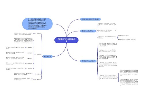 招商银行2023定期存款利率 招商银行2023定期存款利率
