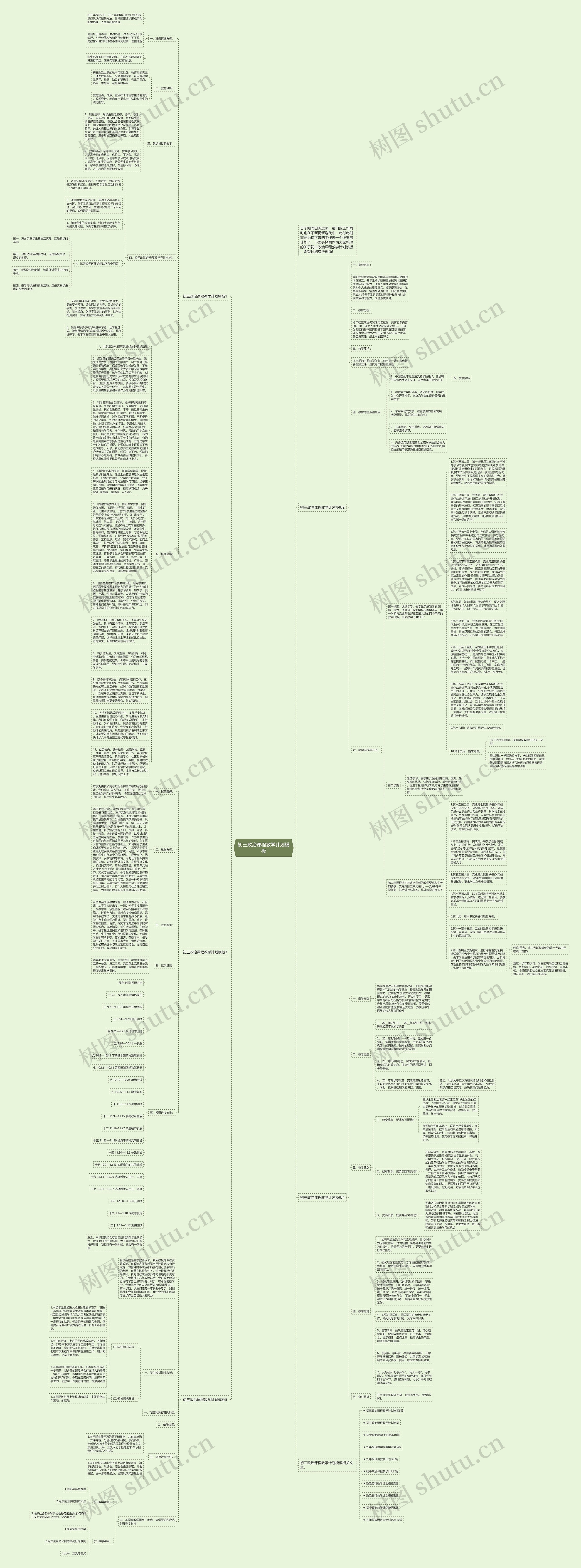 初三政治课程教学计划思维导图