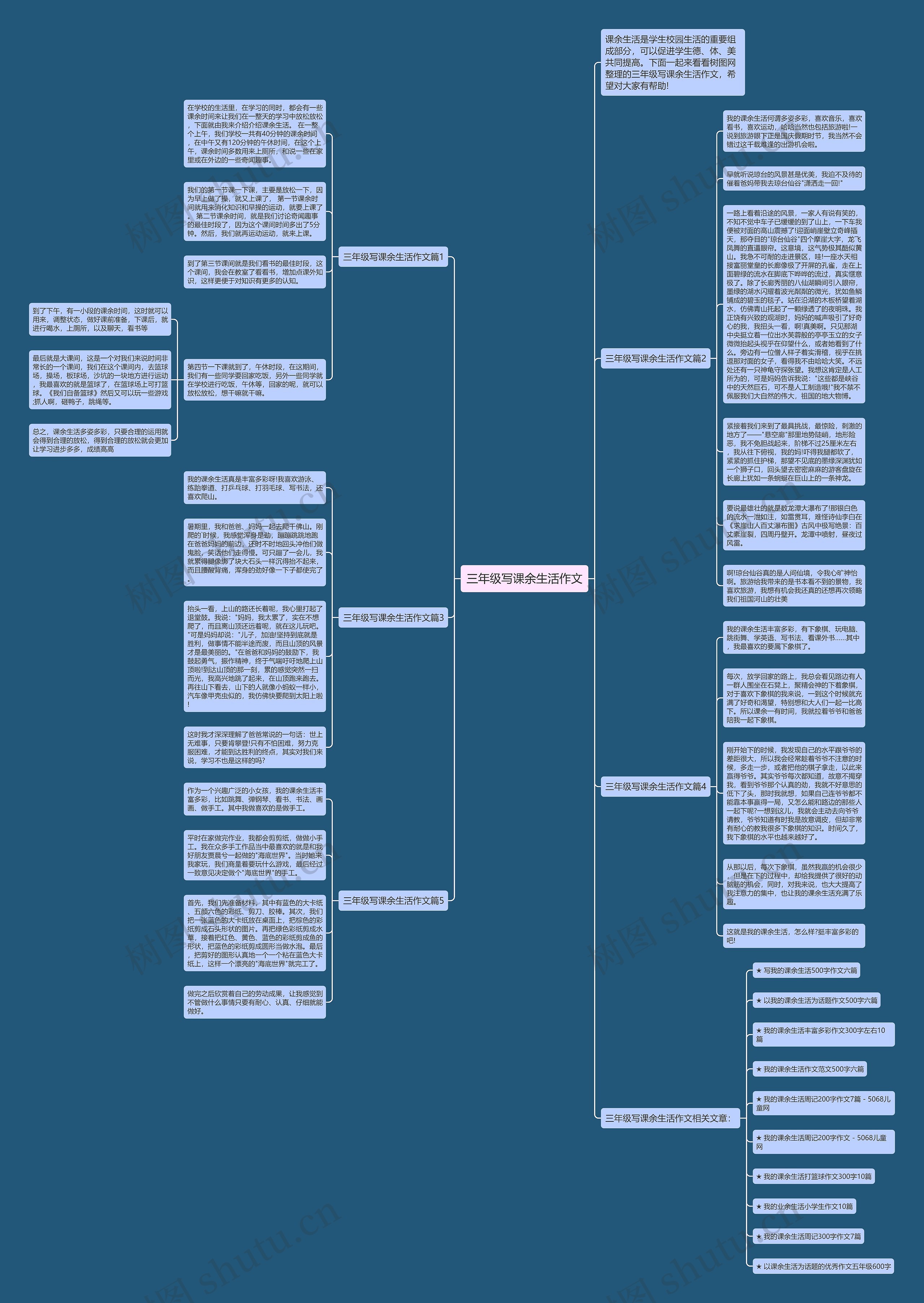 三年级写课余生活作文思维导图高清图 三年级写课余生活作文思维导图