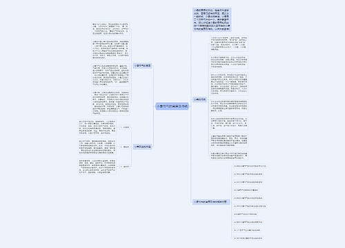 小暑节气的寓意及传统 小暑节气的寓意及传统