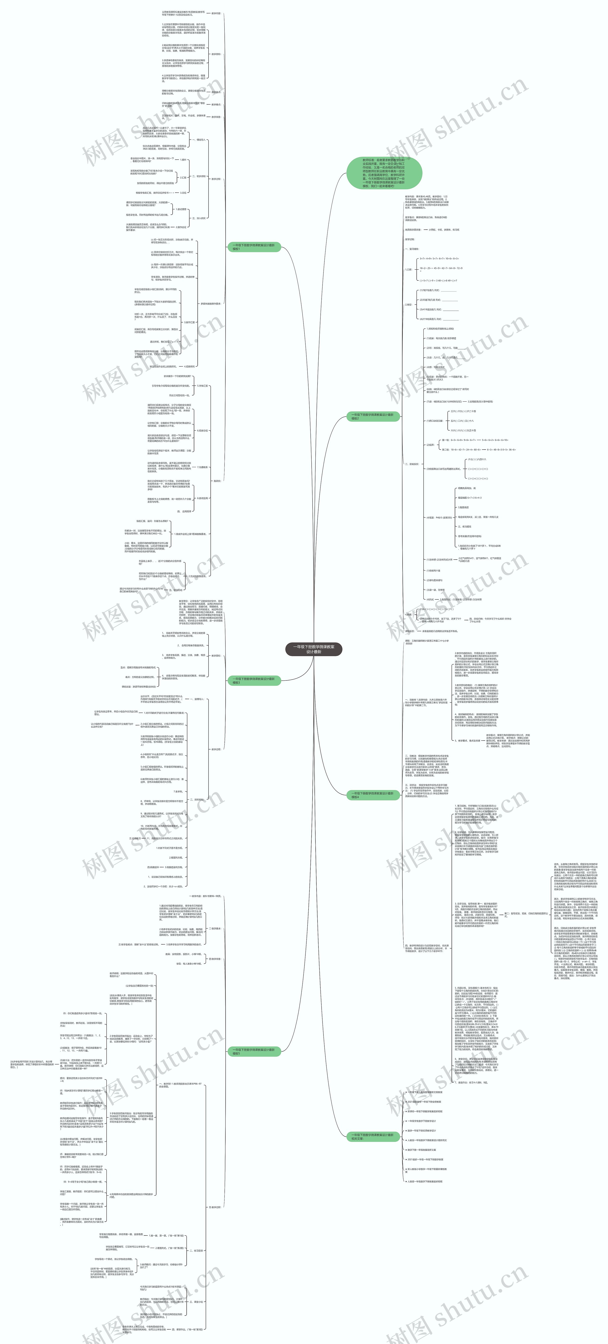 一年级下册数学微课教案设计最新思维导图