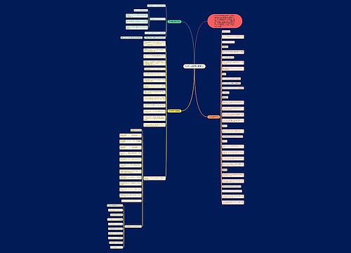 初中阶段数学公式总结