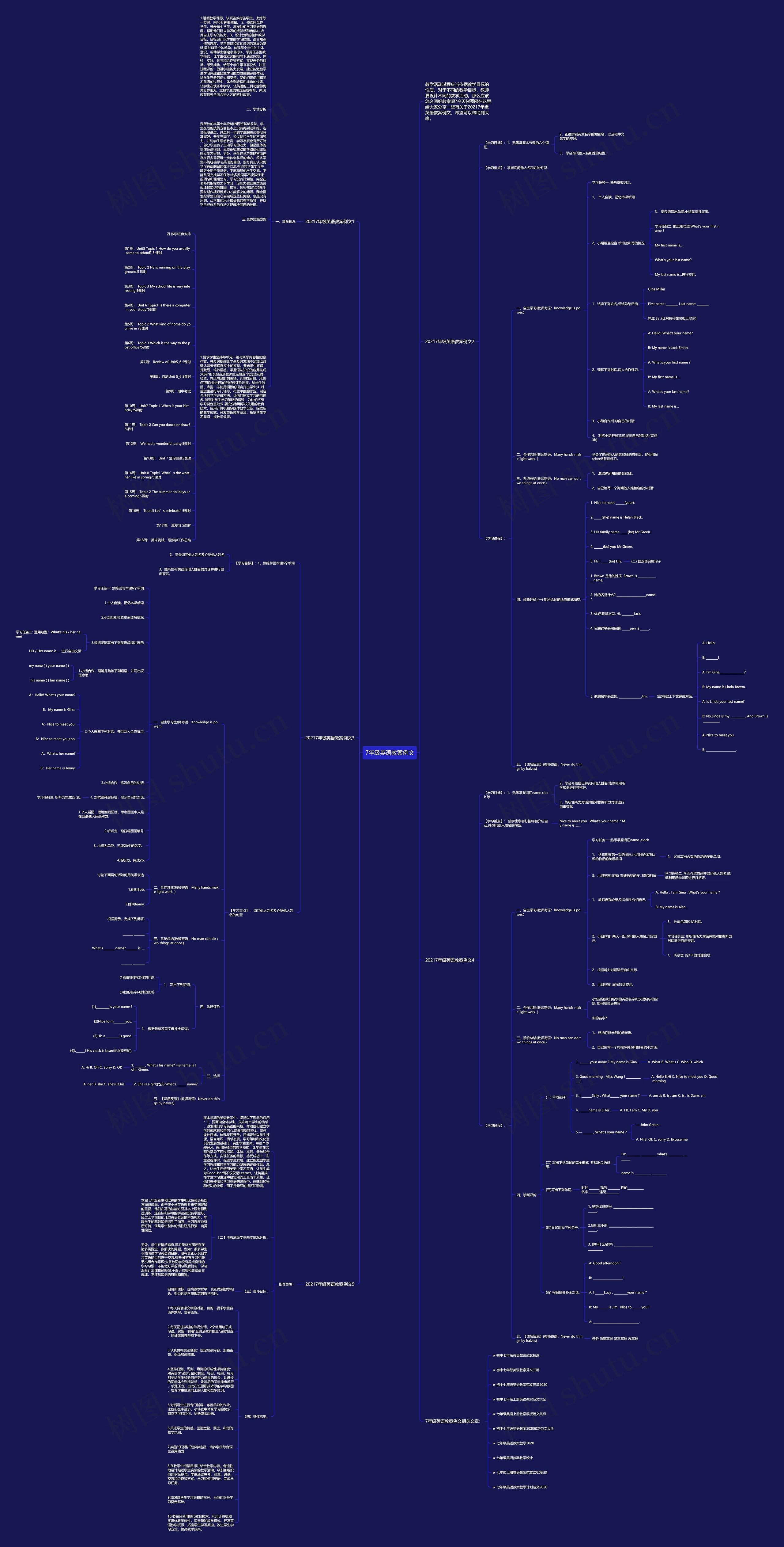 7年级英语教案例文思维导图