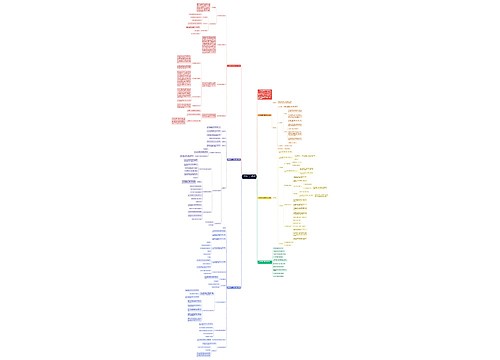 二年级数学公开课教案模板思维导图