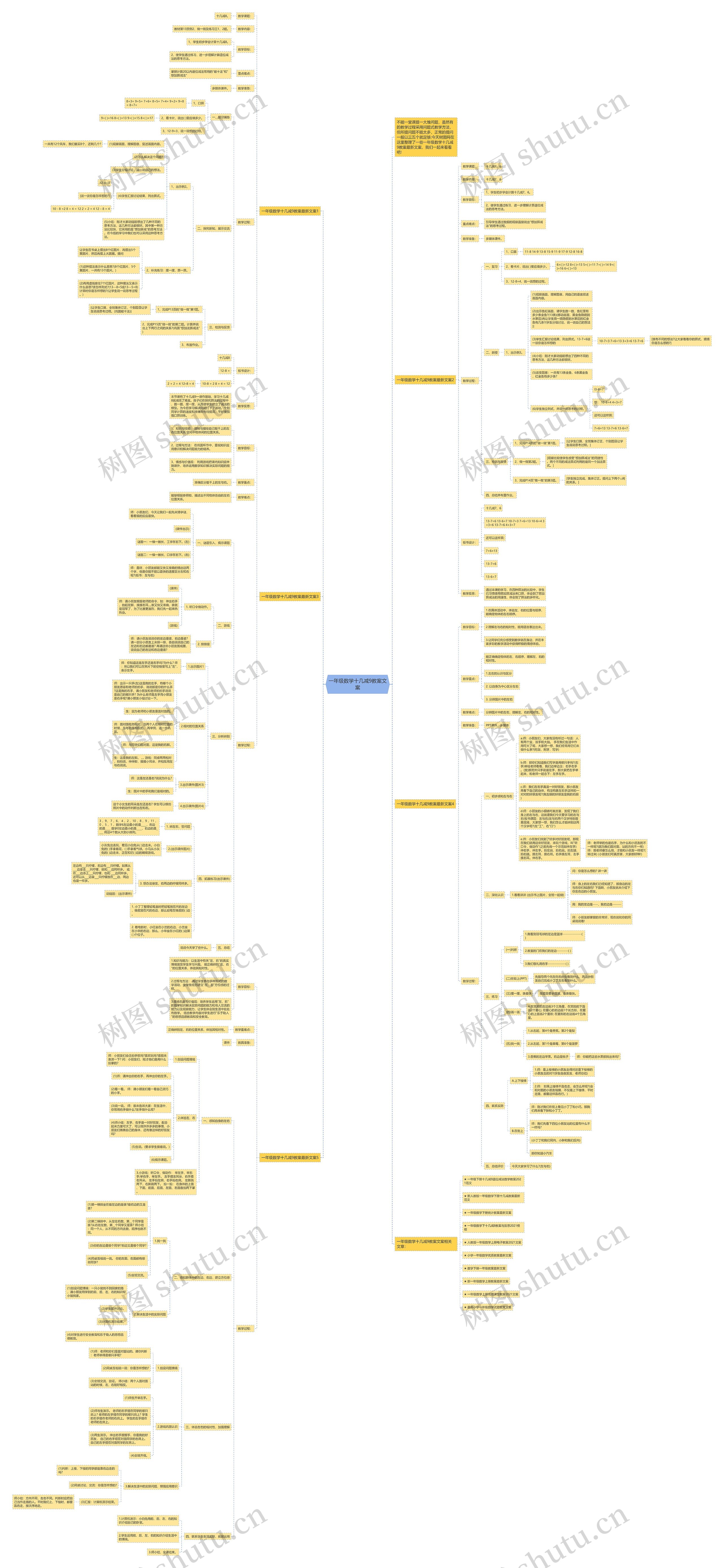 一年级数学十几减9教案文案思维导图