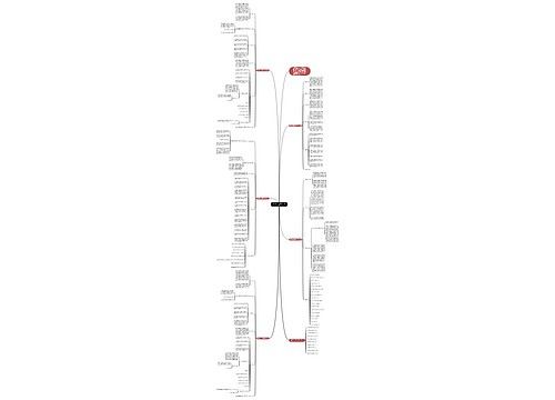 新课标初二英语教学工作计划