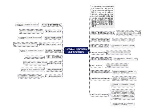 2023湖南大学710管理学原理考研大纲发布