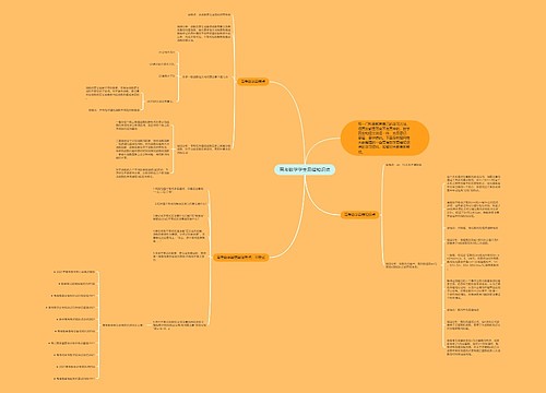 高考数学学生易错知识点思维导图