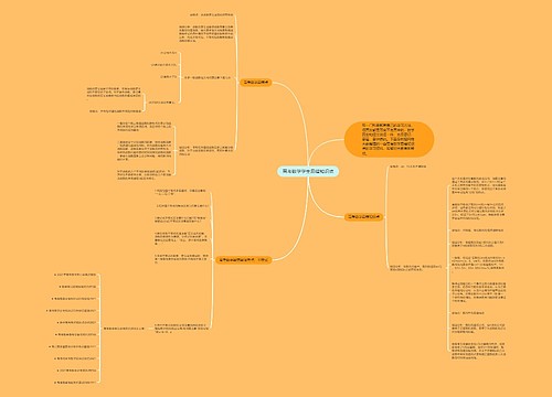 高考数学学生易错知识点 高考数学学生易错知识点